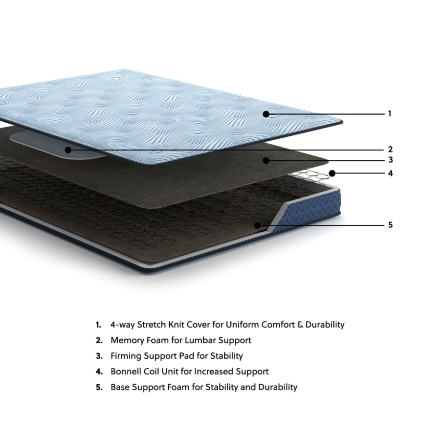 Peak 2.0 Bonnell Twin Mattress