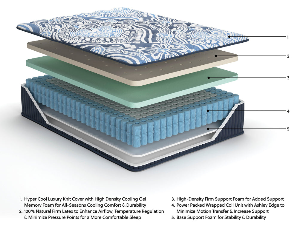Firm Luxe Mattress