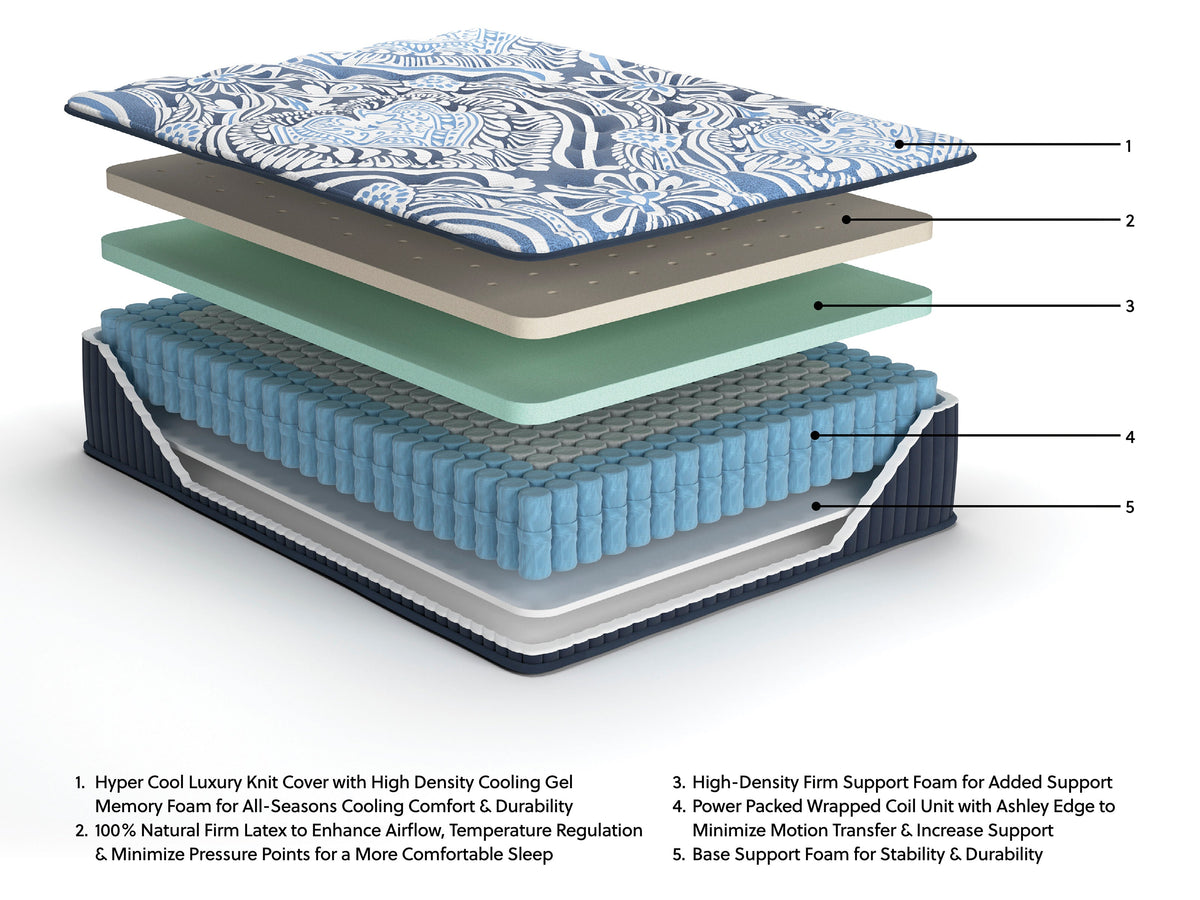 Firm Luxe Mattress